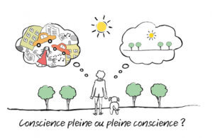 Agir en pleine conscience