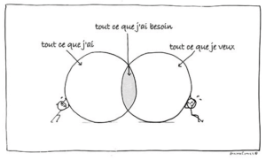 Ici et maintenant la base du bonheur