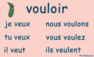 J&rsquo;aimerais ou je veux ?