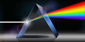 La dispersion est l’ennemi de la réussite
