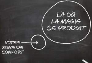 Zone de confort = zone d&rsquo;énergie
