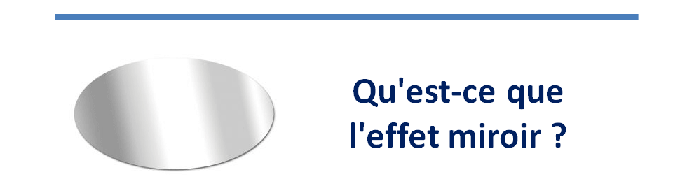 Objectif à Effet Miroir Pour Smartphone - Kit Photo Créatif Avec Support - Pour Photos Artistiques Et Reflets