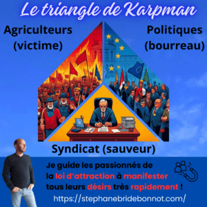 Libérez-vous du Triangle de Karpman :